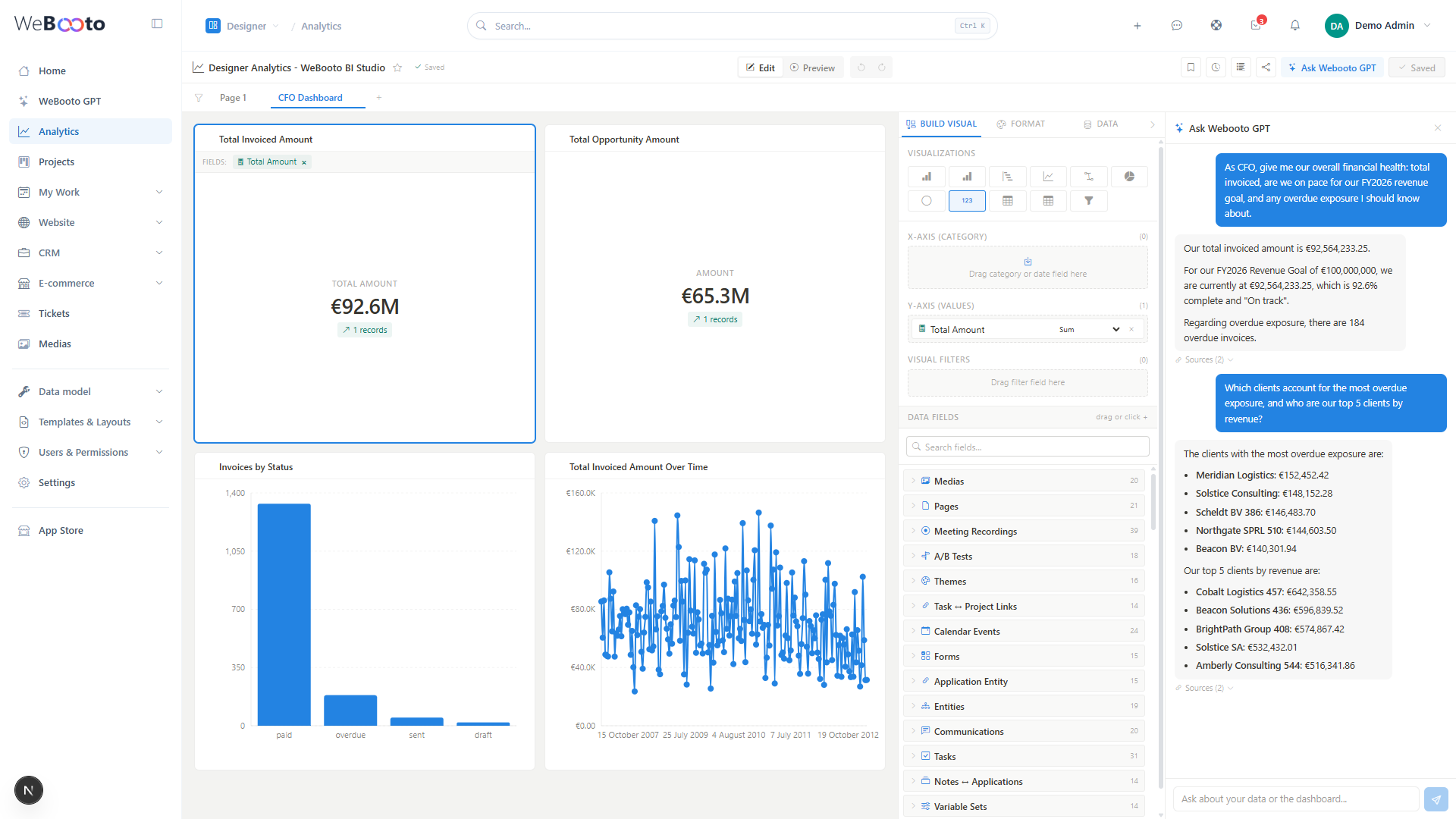 Webooto AI Business Intelligence
